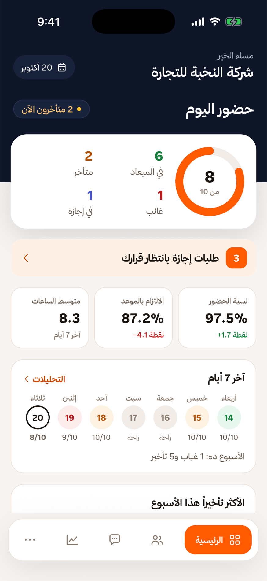 حضور اليوم لحظة بلحظة